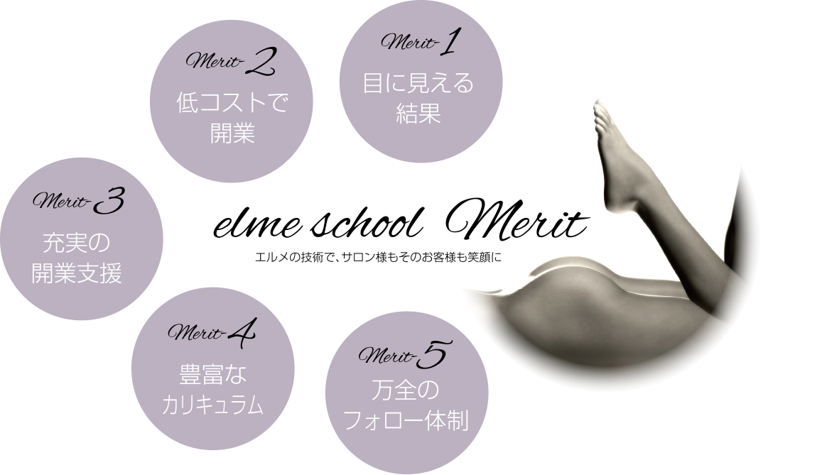 elme school Merit エルメの技術で、サロン様もそのお客様も笑顔に